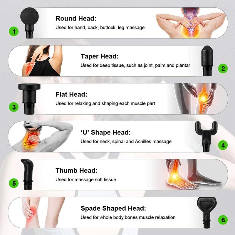 Fascia Gun Deep Muscle Relax Massage Electric Massager