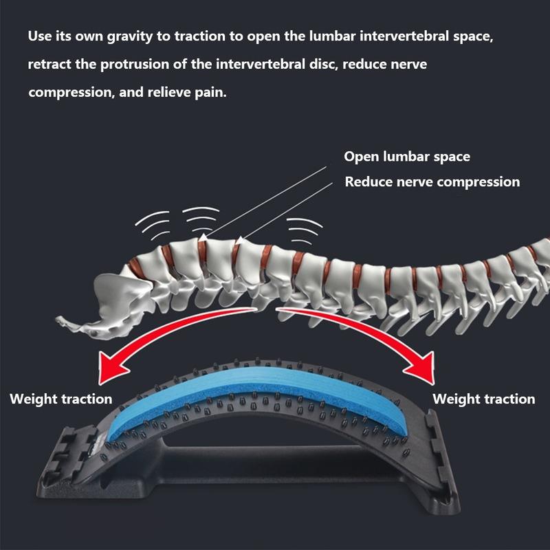 Back and Neck Massager Stretcher