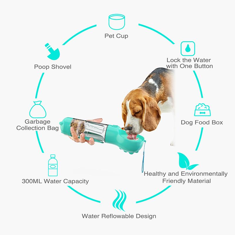 Multifunctional Pet Dog Water Bottle