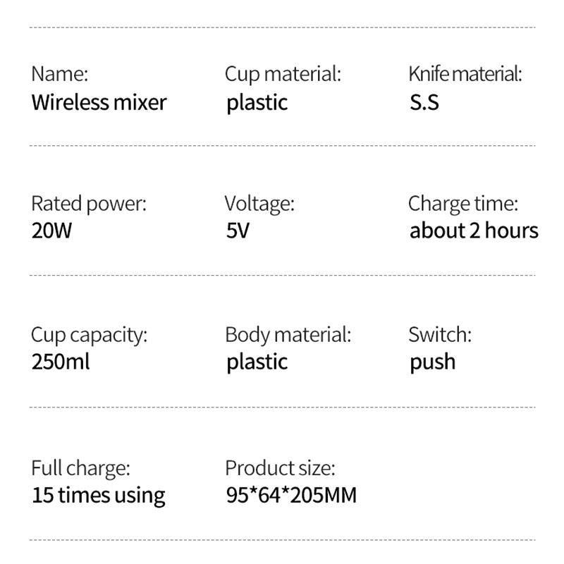 Wireless Egg Beater