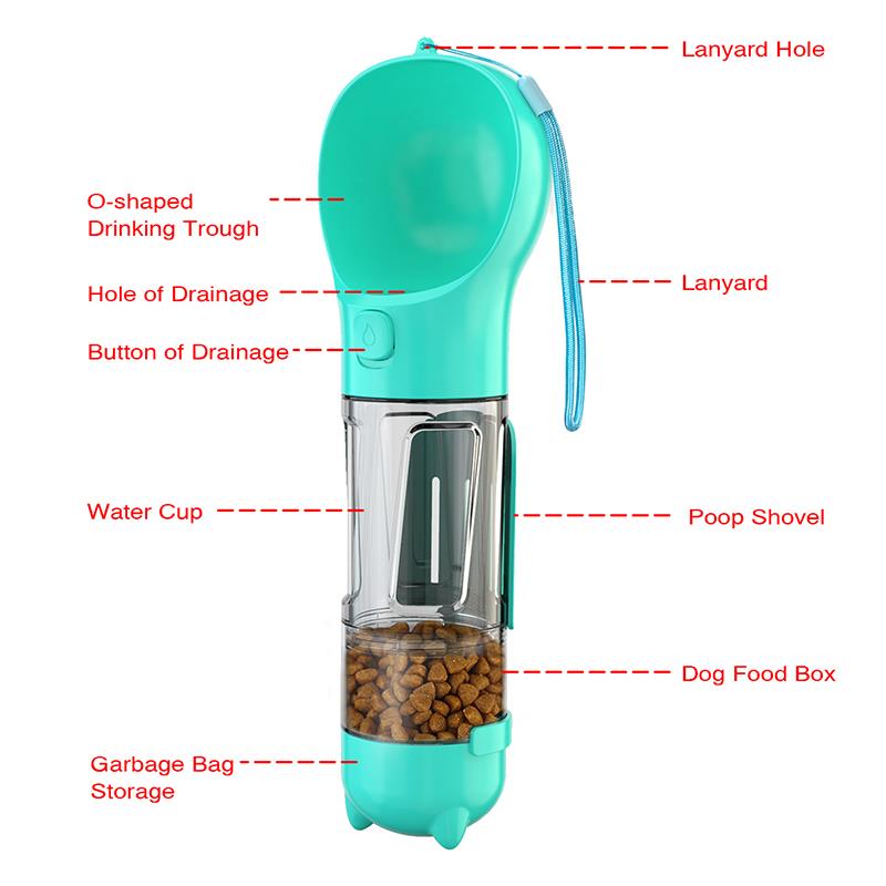 Multifunctional Pet Dog Water Bottle